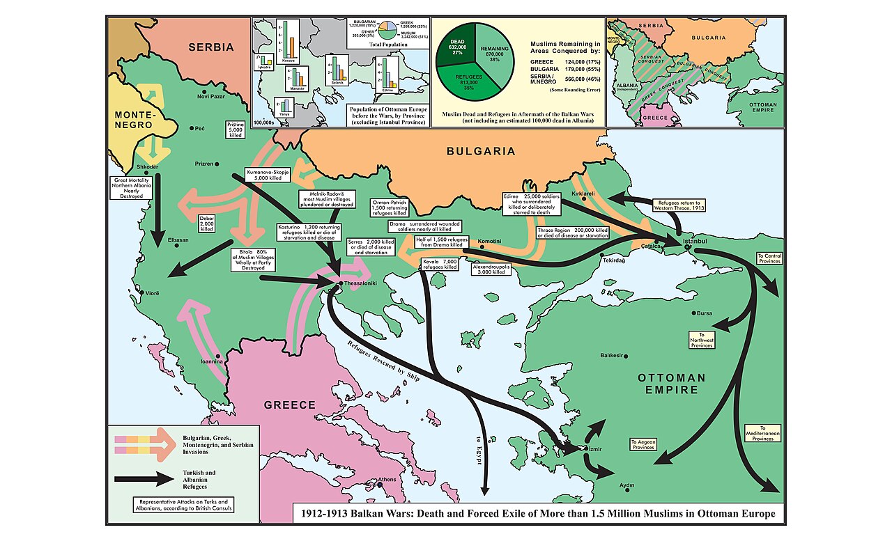 Ottoman wars in Europe