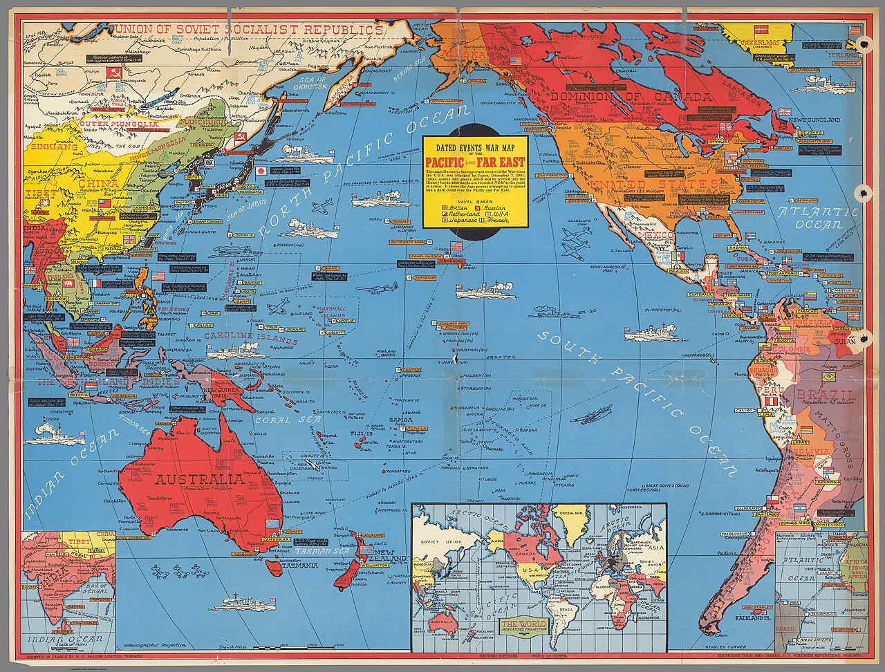 Pacific War