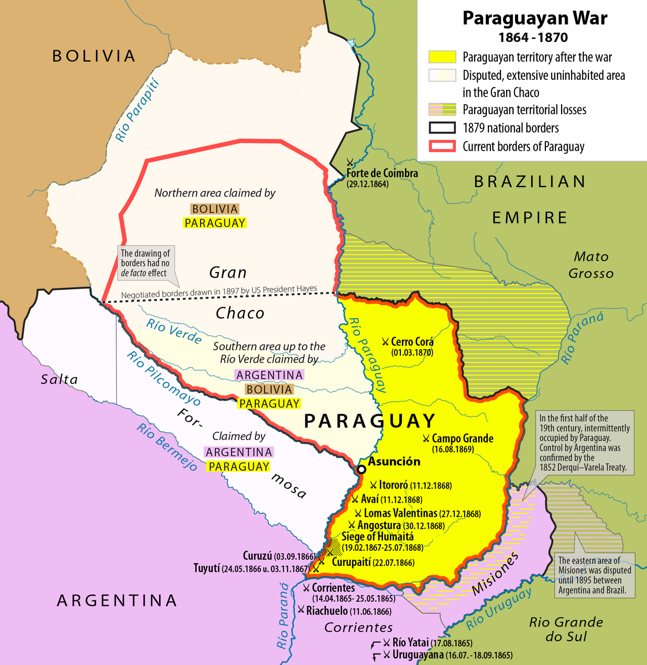 Paraguayan War